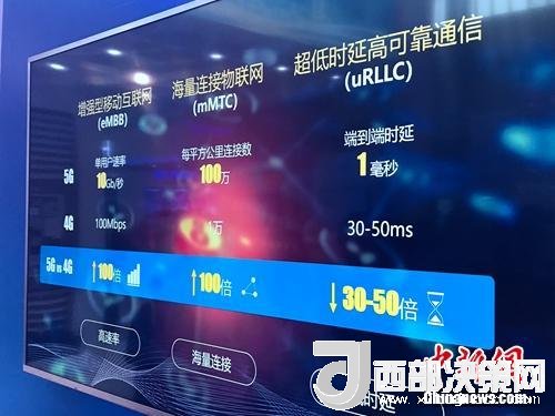 資料圖：5G的一些基本特點(diǎn)。<a target='_blank'  data-cke-saved-  >中新網(wǎng)</a> 吳濤 攝